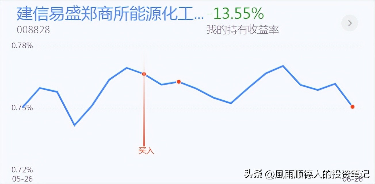恒生科技etf大跌还值得入手吗,恒生科技会有反弹机会么
