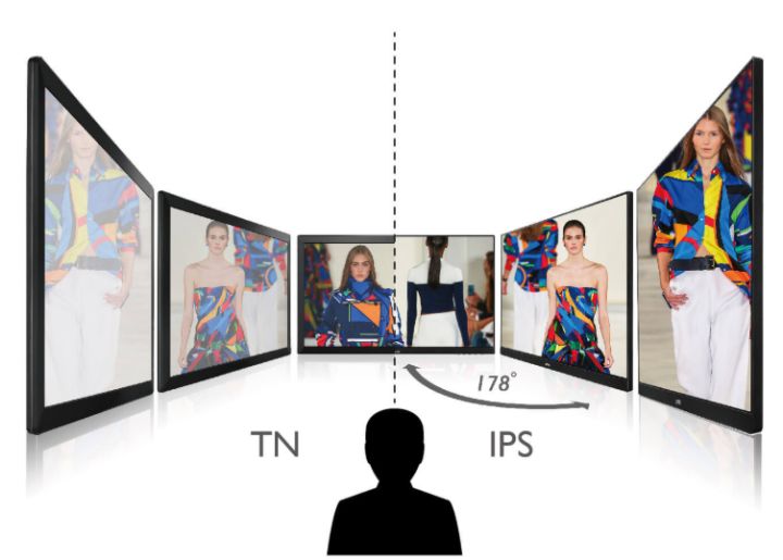24寸显示器ips面板性价比,TN面板240HZ显示器