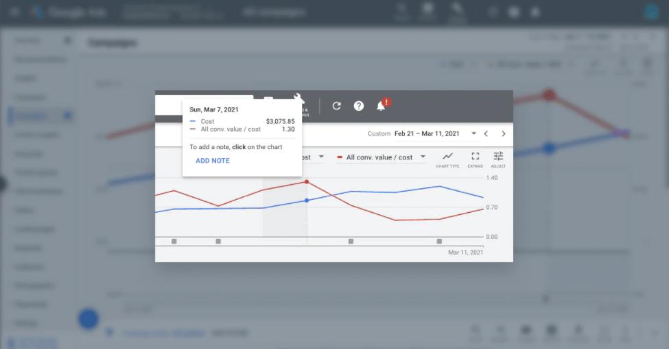 youtube店铺推广广告,youtube广告投放策略