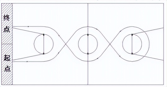 2020苏州游泳中考,2022届苏州游泳中考