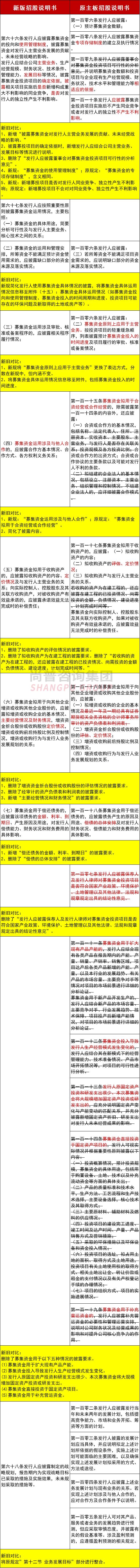 注册制IPO招股说明书募集资金章节新旧准则对比分析