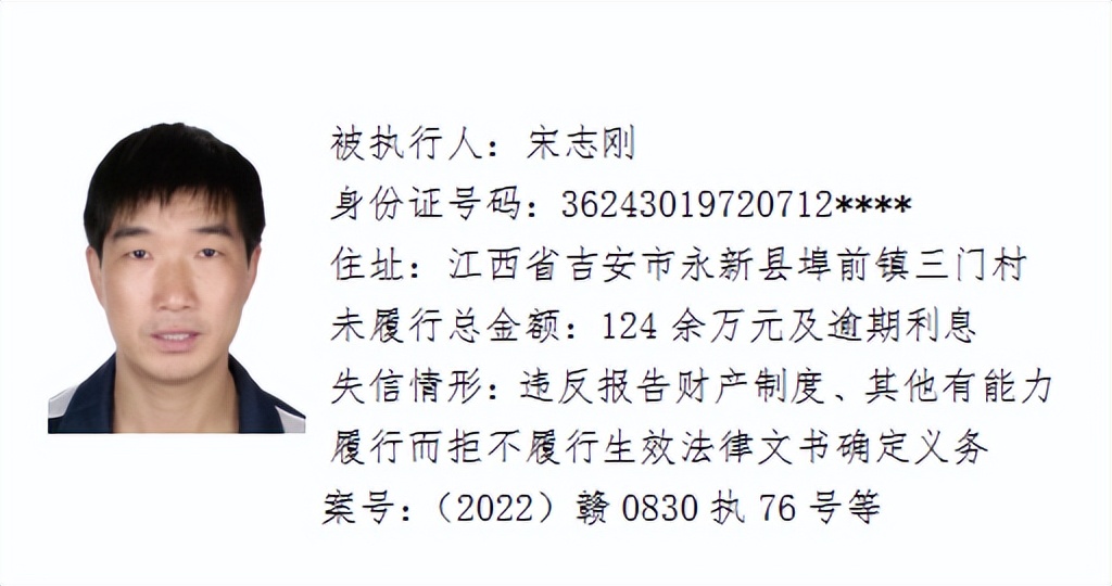 欠了几千元都不还，和他们打交道请小心！吉安这64人被曝光！
