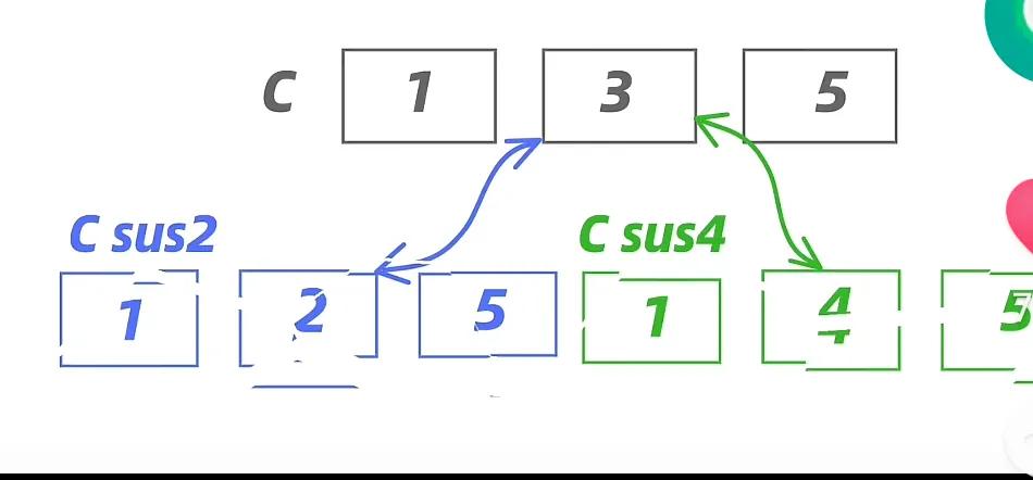 基础乐理知识题库,基础乐理知识书籍推荐