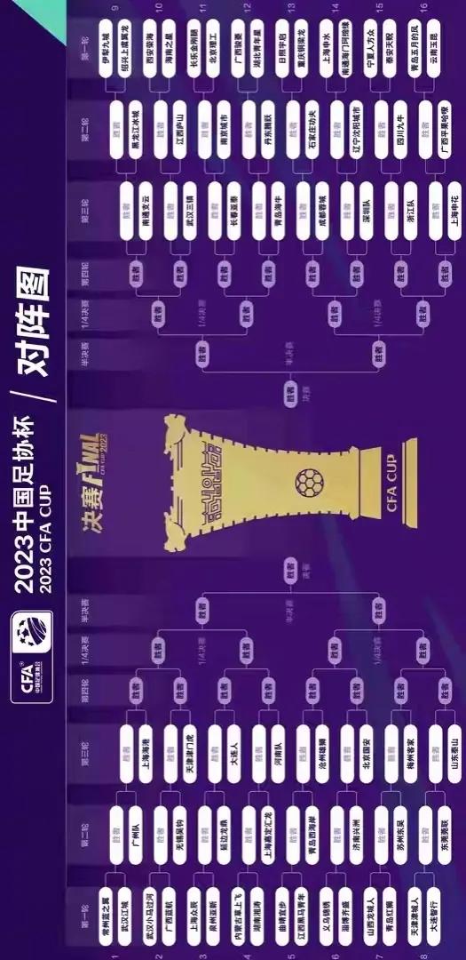 16支队伍足球比赛循环赛,业余足球联赛16强