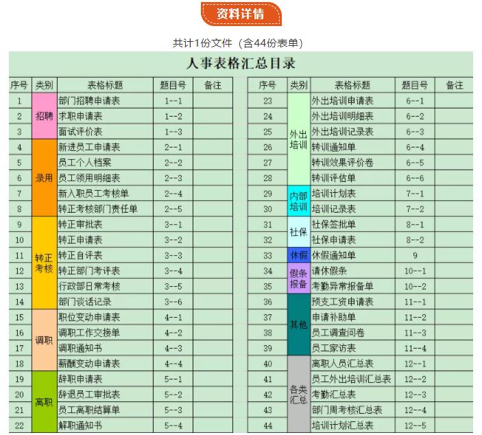 因不发工资想辞职怎么写辞职报告,临时工试用期内辞职要写辞职报告