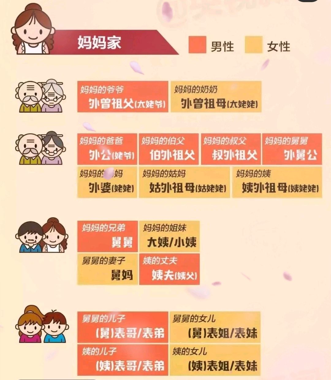 过年走亲戚孩子不肯打招呼怎么办,过年走亲戚不要亲小朋友
