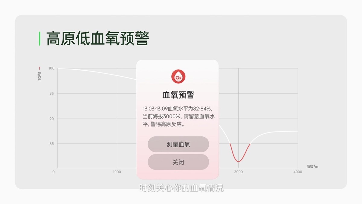 oppo手表watch3全智能续航,oppowatch3手表续航能力
