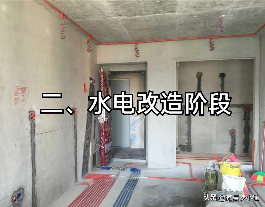 最新最全装修流程的详细步骤,装修前必看的装修流程