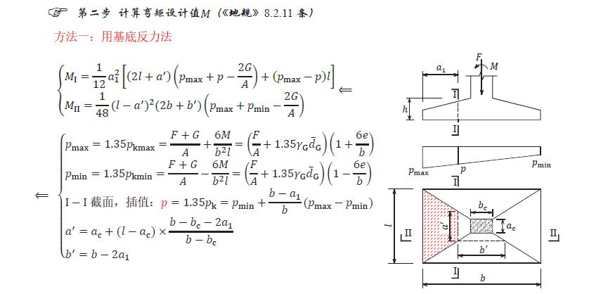 建筑地基基础设计规范文献怎么写,建筑地基基础设计规范作废了吗
