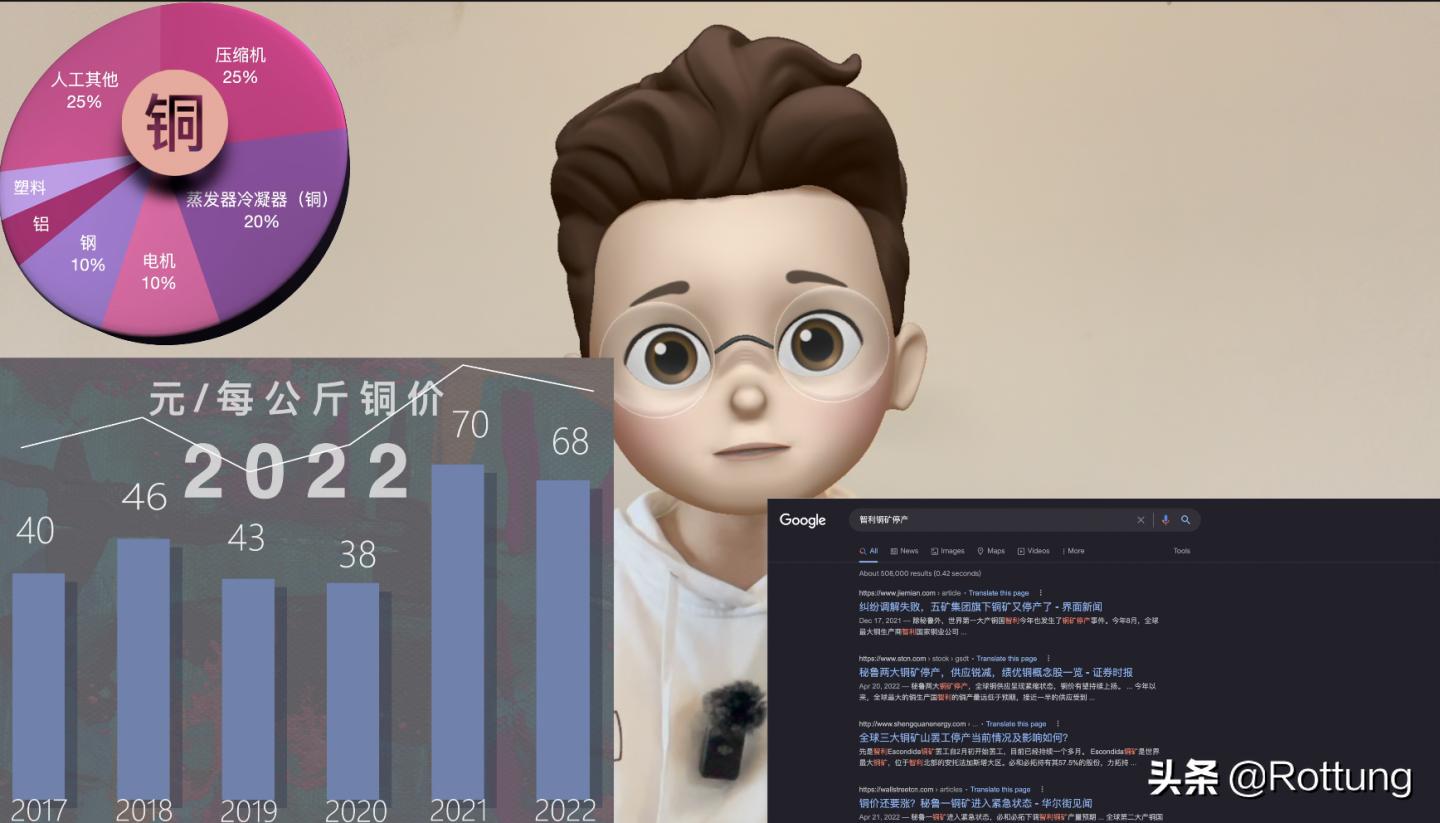 空调选购攻略视频讲解,空调选购2024