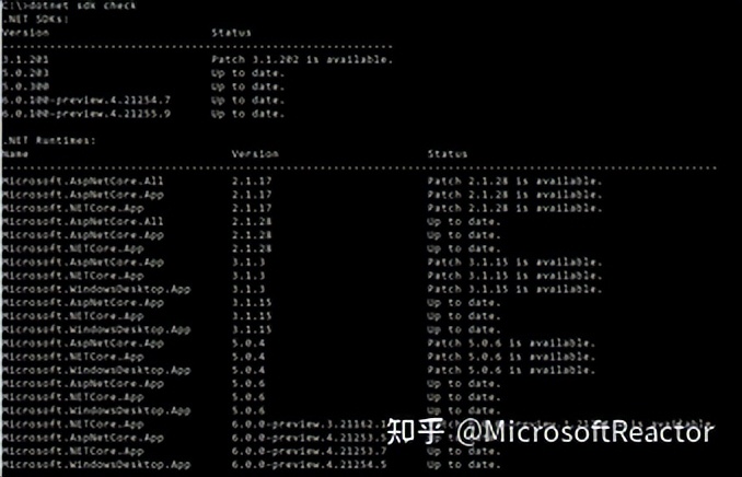 net6发展路线图,net6怎么用的