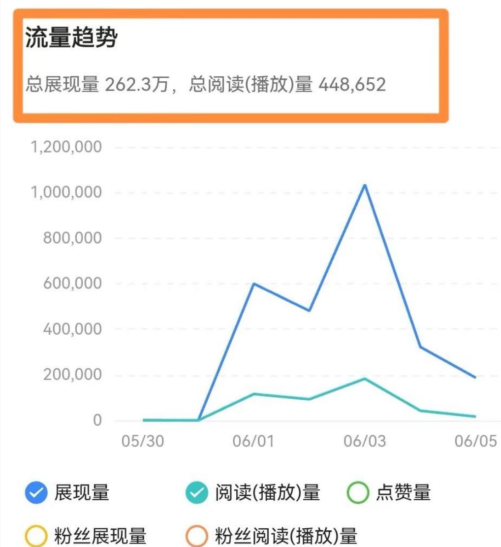 手把手教你用今日头条赚钱,如何用自己写的句子赚钱