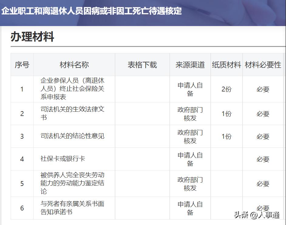 江苏退休公务员丧葬费怎么算,江苏事业单位退休丧葬费是多少