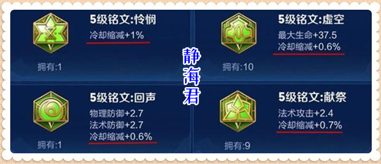 王者荣耀哪吒的出装介绍,王者荣耀哪吒正常出装和打法