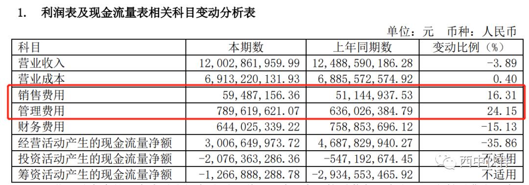新集能源2015年业绩,新集能源股吧评论