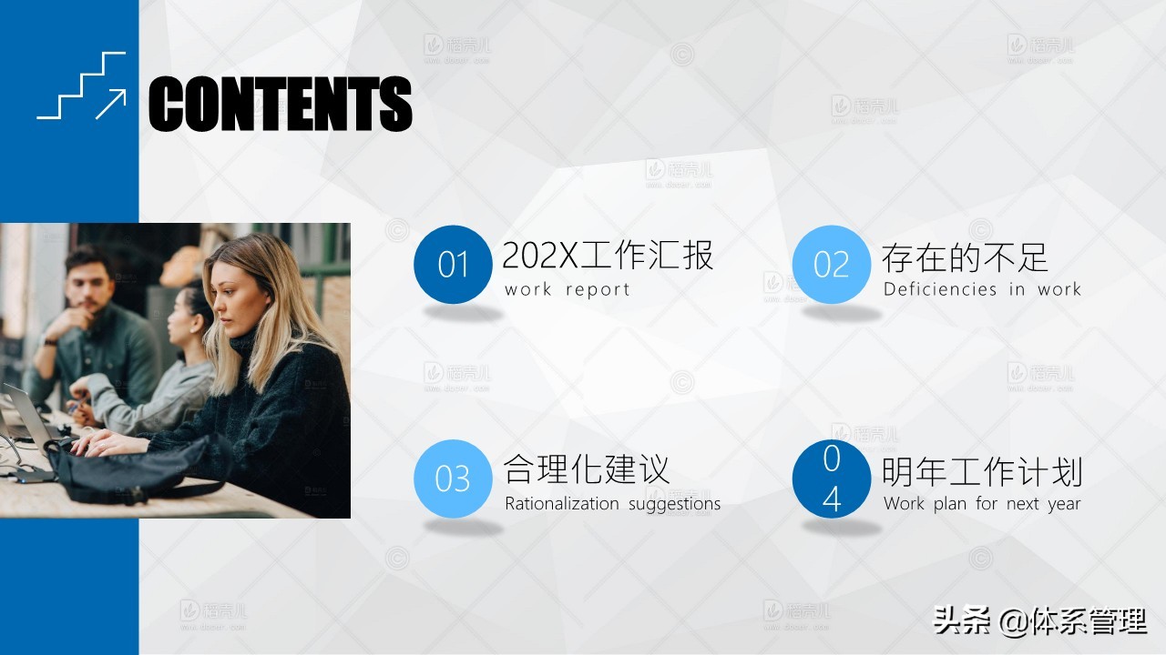 商务年终工作总结ppt模板,商务ppt年终总结制作技巧