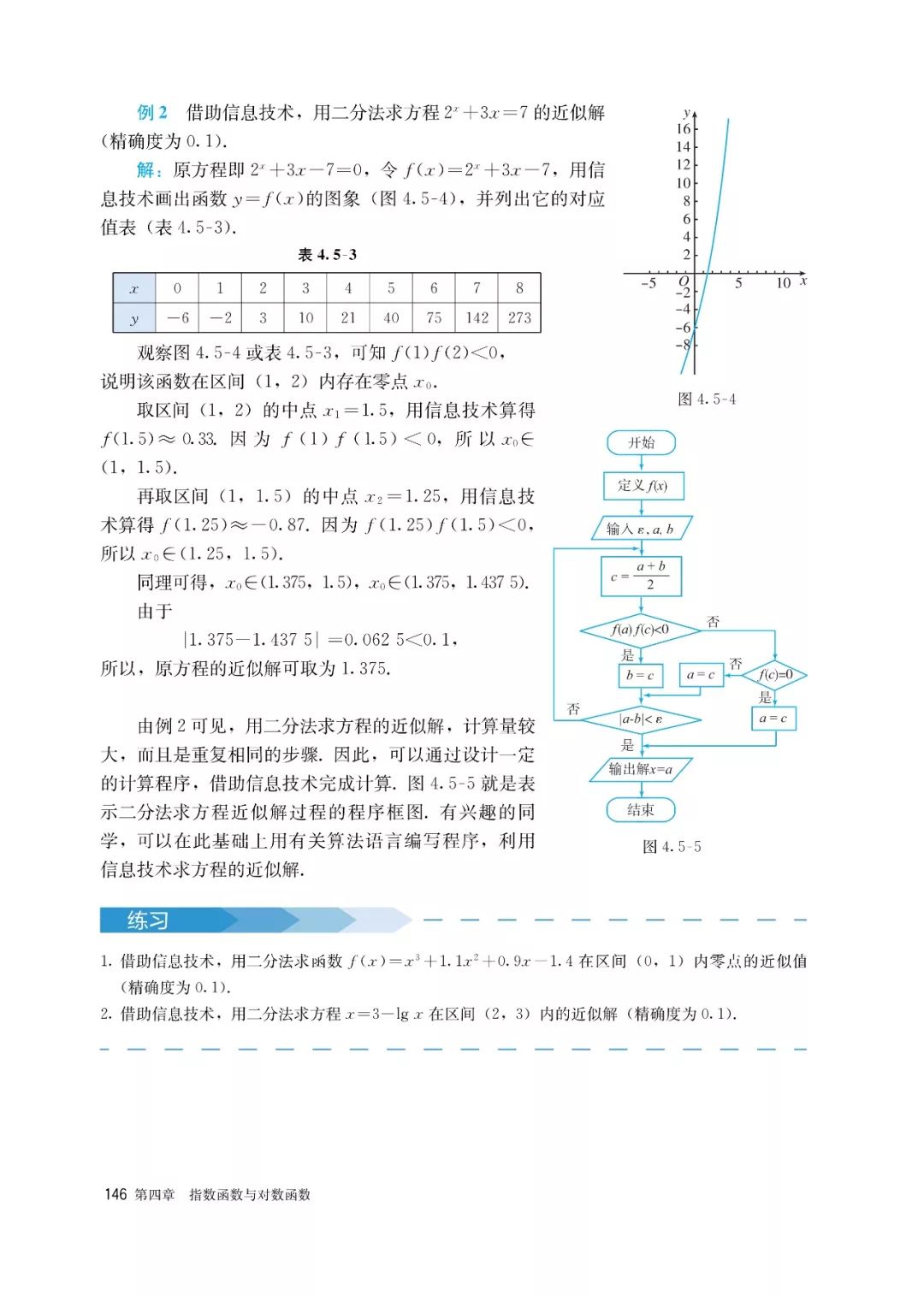 高中选择性必修一数学课本电子版,高一数学必修一课本电子版2022