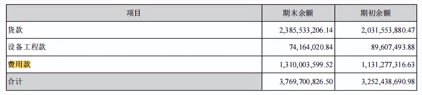 苏泊尔产业资本,苏泊尔13升电饭煲价格
