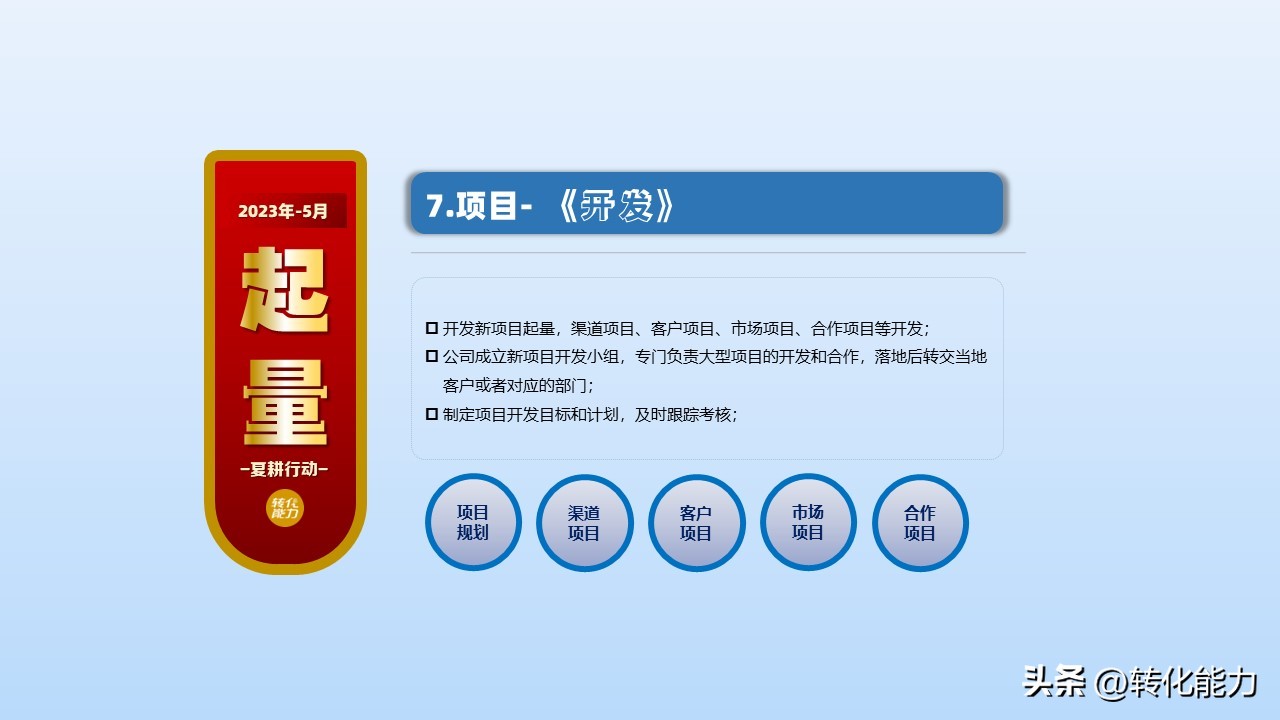 营销人员2020年工作计划与目标ppt,2022年如何做销售策略方案ppt