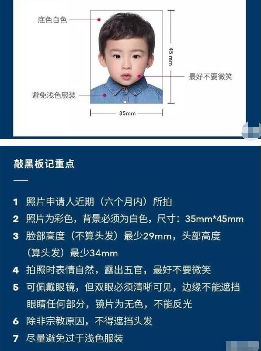 欧洲旅游签证的照片尺寸,欧洲签证的照片有什么要求