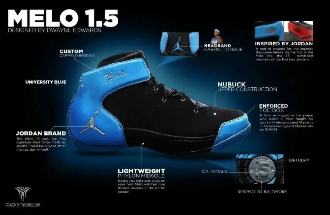 甜瓜安东尼签名鞋,安东尼生涯最高分穿的球鞋