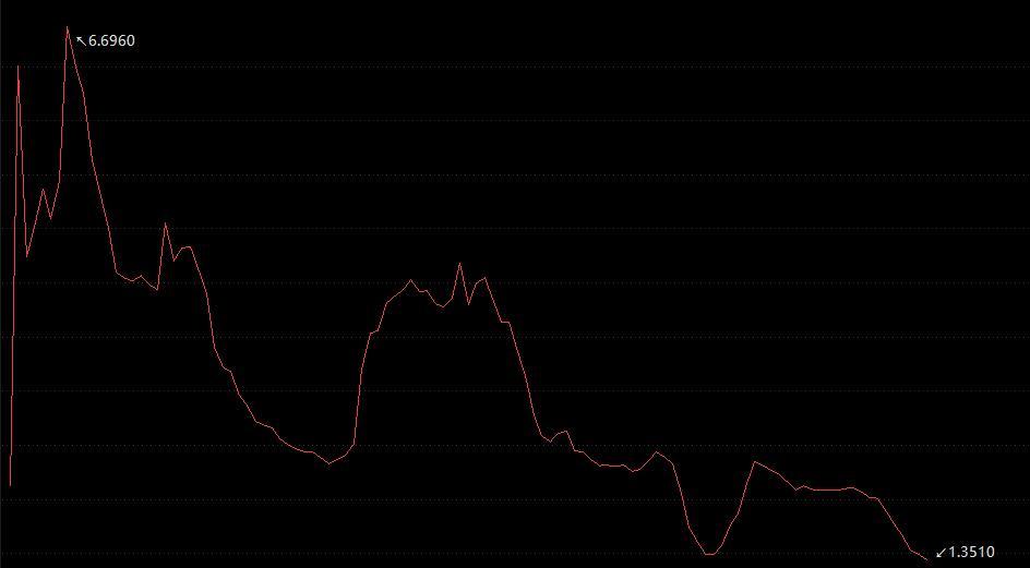 人到中年聪明人,人到中年人傻钱多