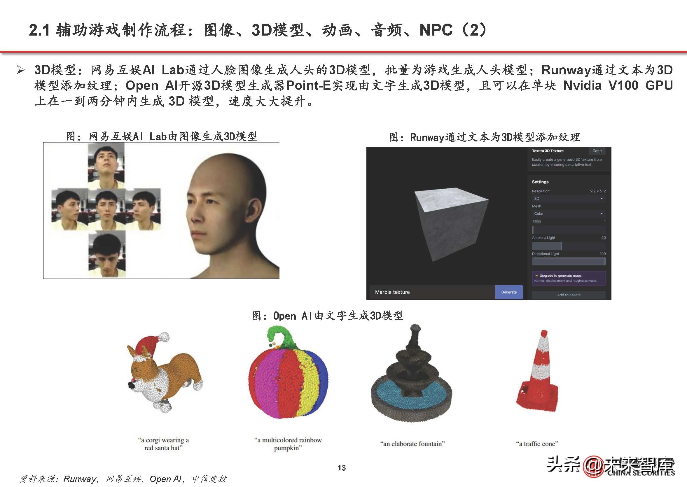 游戏行业复苏aigc赋能,游戏行业aigc合规