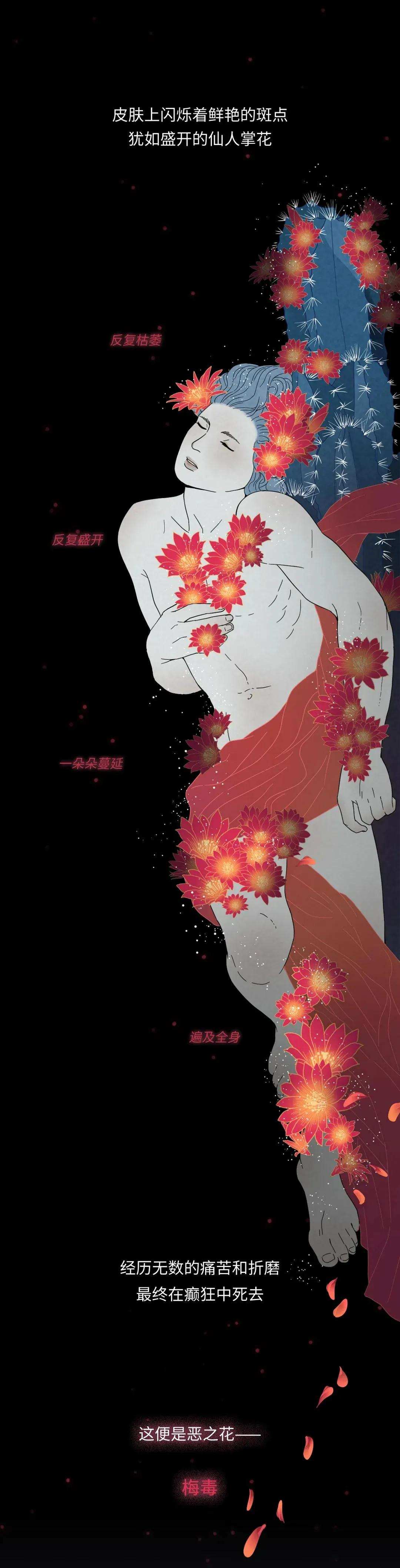 放血疗法时被针扎了会感染梅毒吗,水银治疗梅毒