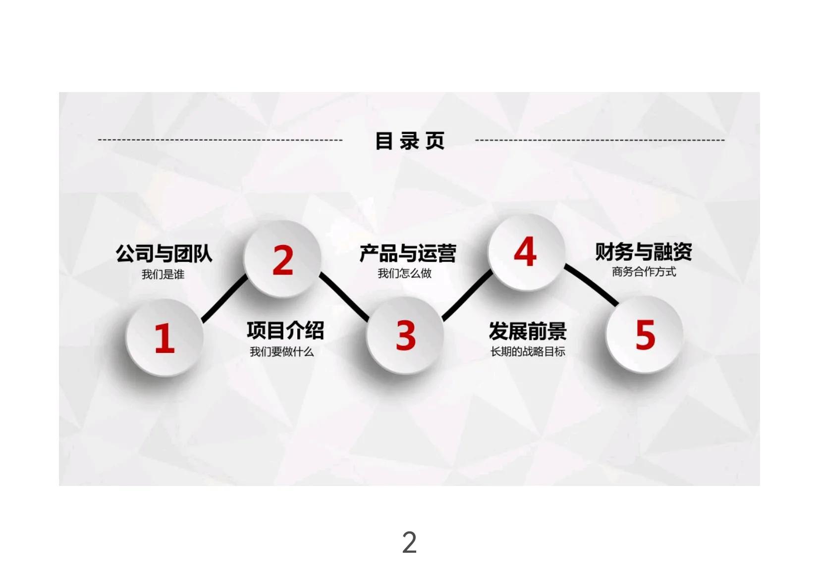 创业企业融资计划书范文,怎么写创业融资计划书