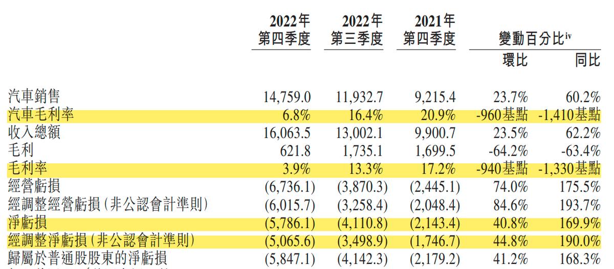 蔚来清华女实习生警方通报,清华女生被同事性侵后续