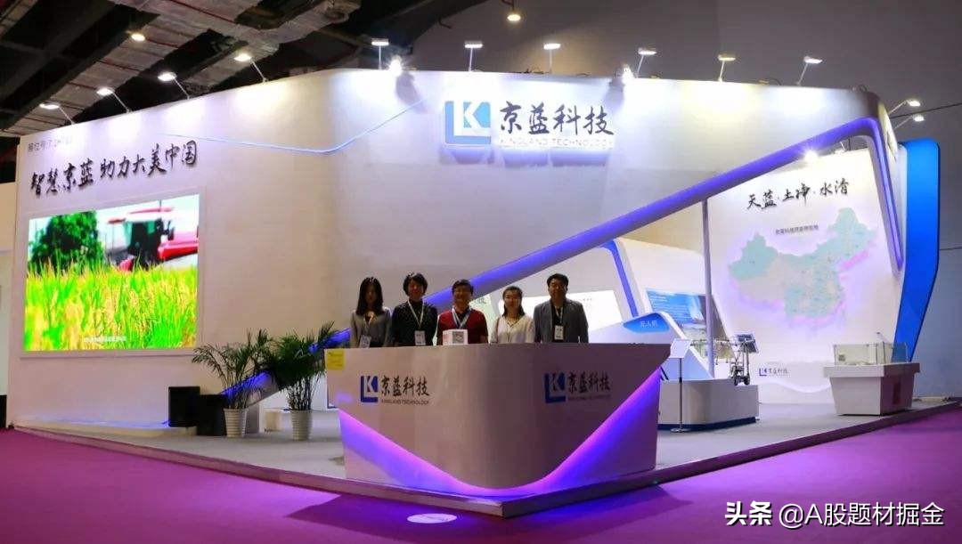 中国a股成长性冠绝全球,物联网被低估的股票