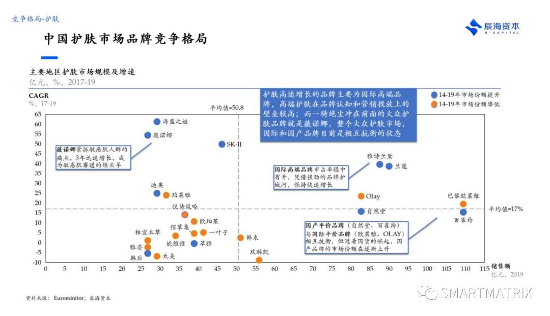高瓴资本投资家具行业,高瓴投资简介