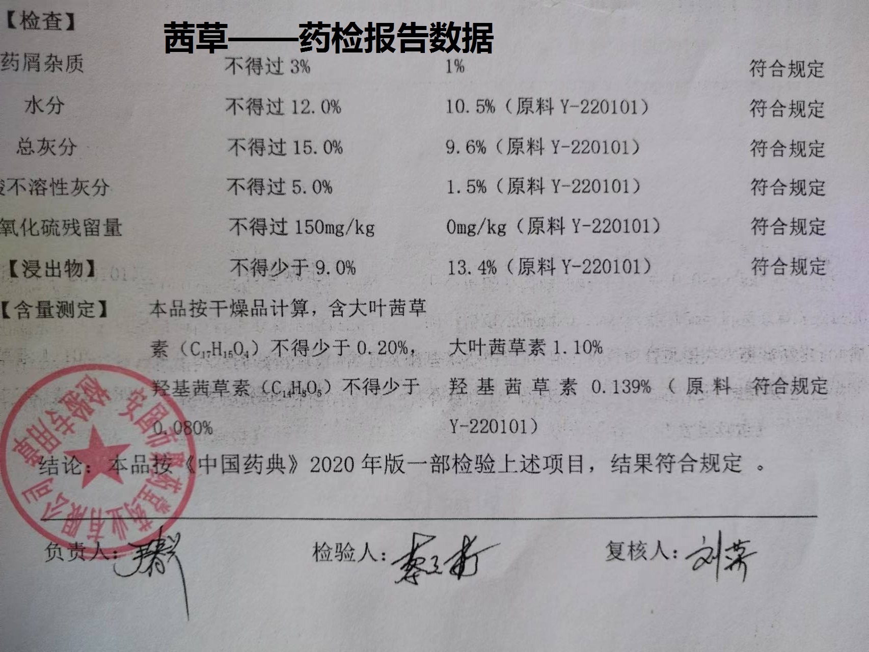 医术不好开的中药不对症,药材没疗效