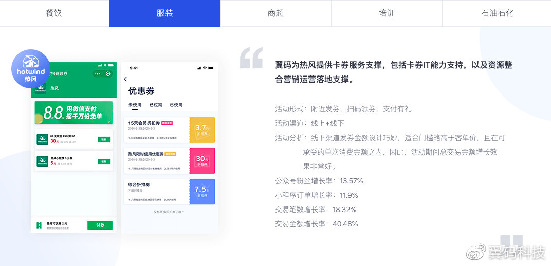 制券+发券+核销一体化，翼码卡券高效引流到店