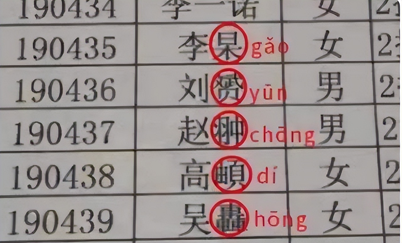 学生姓名怎么写好看,小学生名字书写的要点