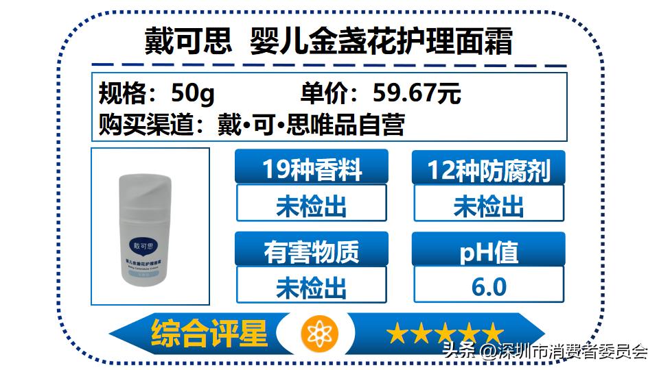 小孩子护肤霜测评,儿童滋润型护肤霜推荐