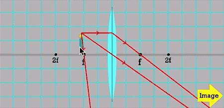 5.76亿像素有多高,人类眼睛有多少万像素