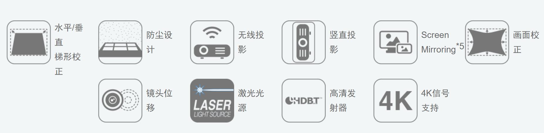 爱普生高端激光投影机cb-l510u,爱普生epsoncb-x18