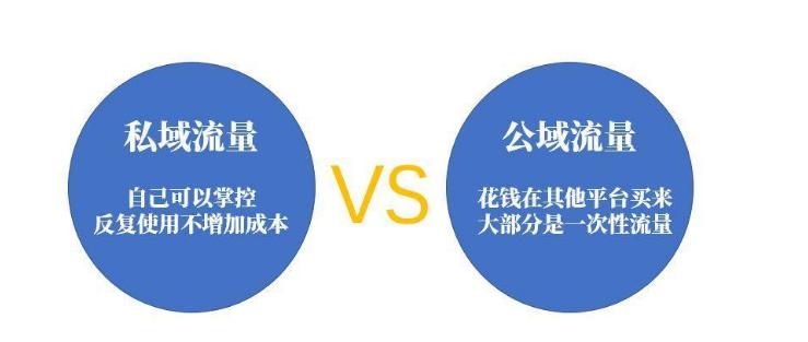 （第283篇）吴宾：互联*赚网**钱秘籍