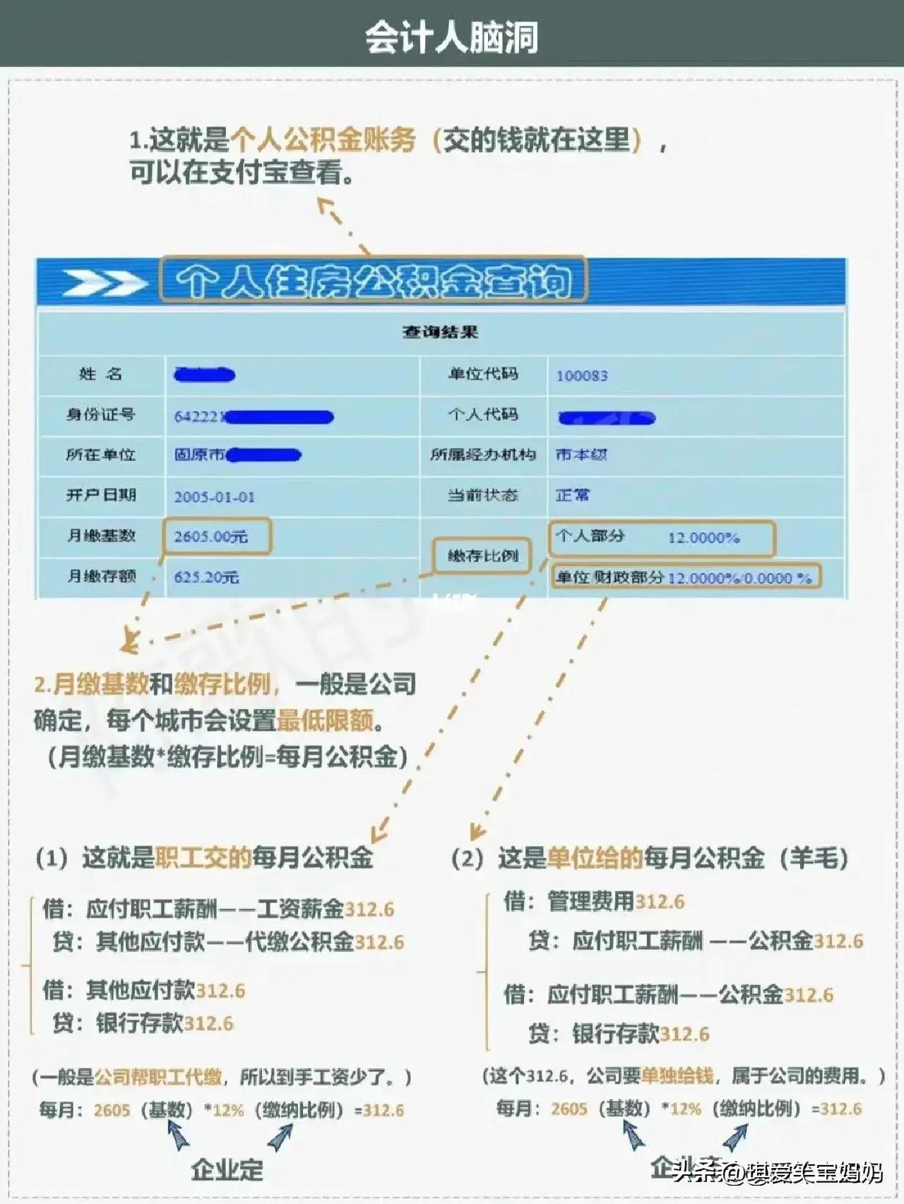 法定公积金和任意公积金用途,住房公积金有什么用途和价值