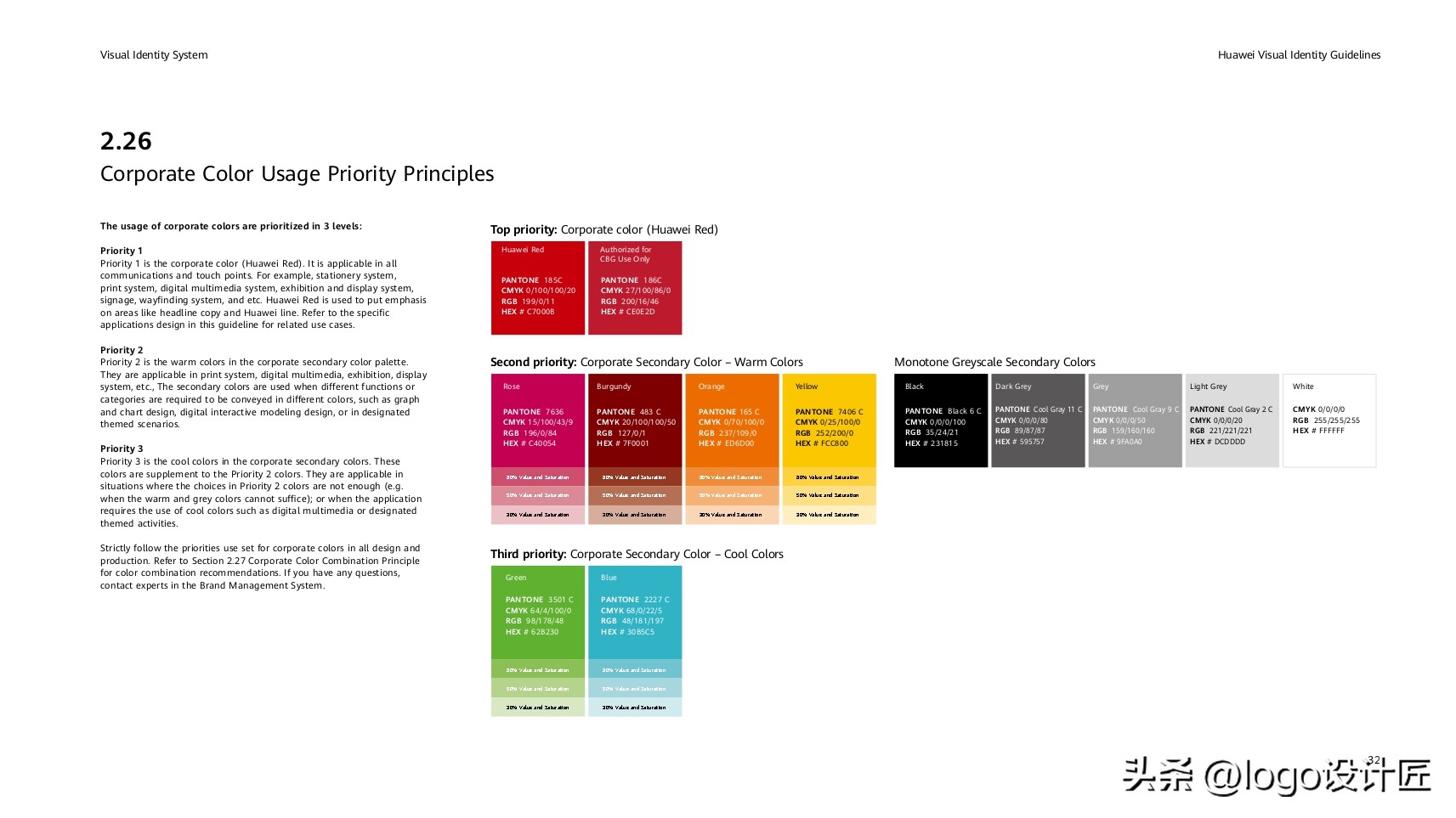 华为识别文档技巧,华为视觉识别软件