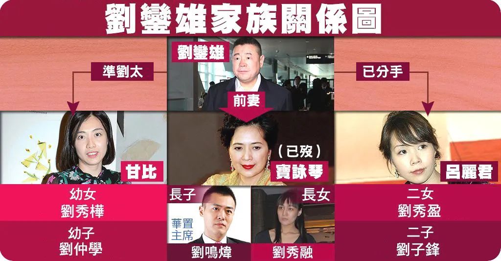 股坛狙击手刘銮雄精彩人生,刘銮雄股坛追击手的传说