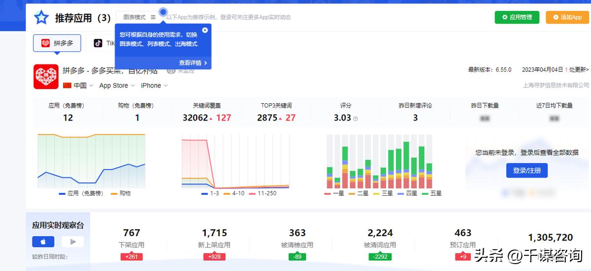 商业计划书商业逻辑,商业计划书制作的十大法则