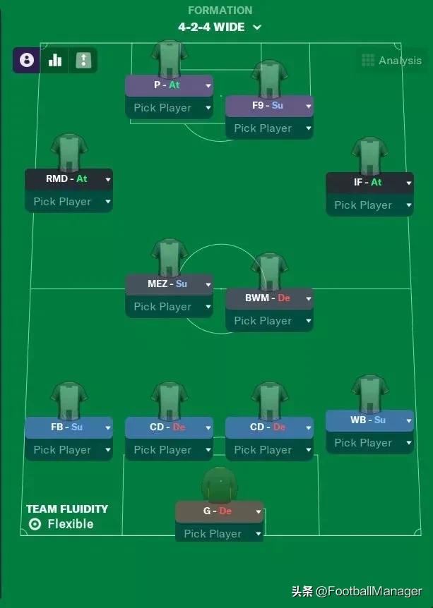 足球经理2023最强阵容,寻找足球经理攻略