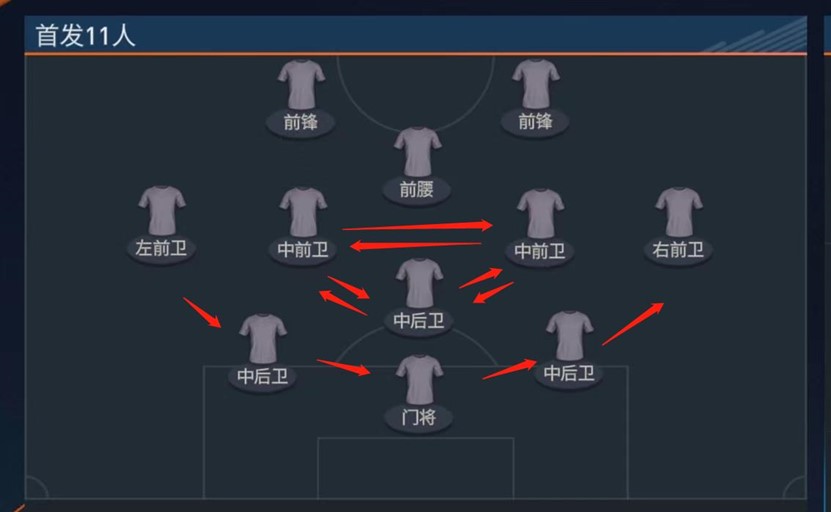 fifa国际米兰,fifa新赛季ac米兰阵容