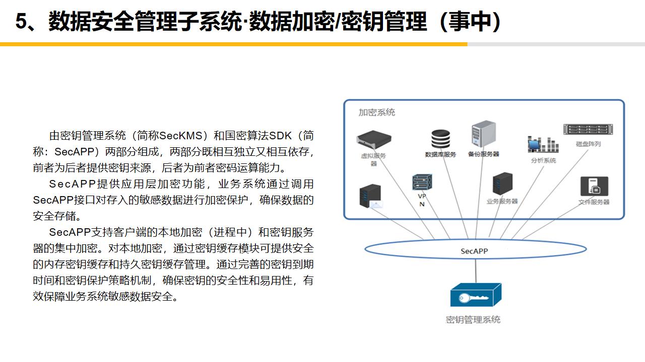 大数据中心平台建设,大数据中心管理系统