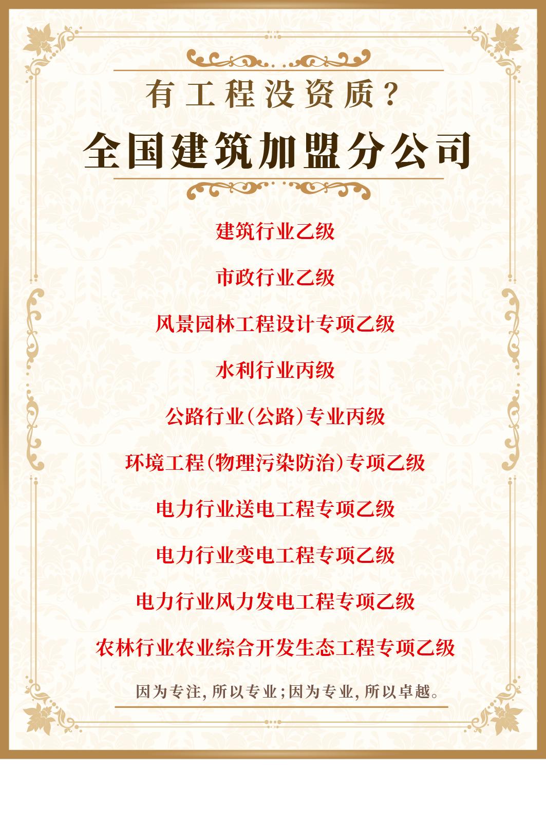 房地产过后的商机,房地产迎来新契机