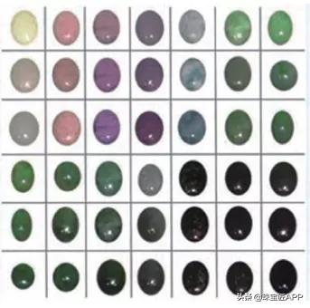 怎么区分危料和真正的翡翠,翡翠危料到底是什么