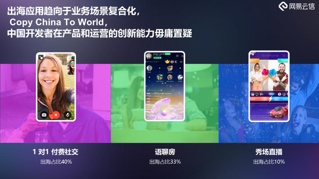 网易云信陈丽：做泛娱乐出海新浪潮中的坚实助力者