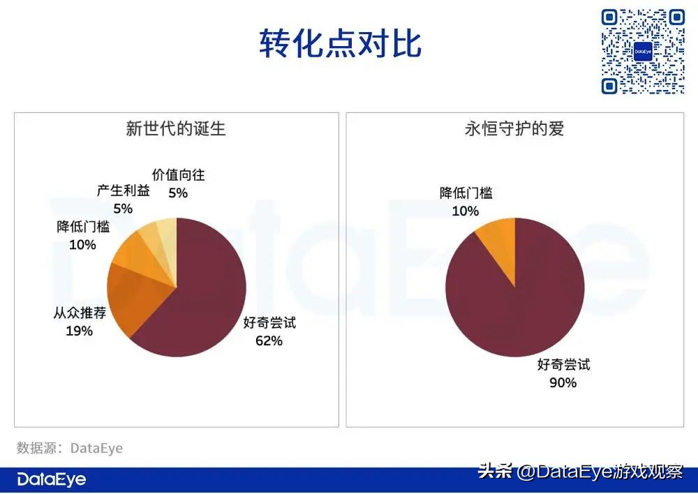 仙境传说朝夕光年,2023仙境传说端游更新